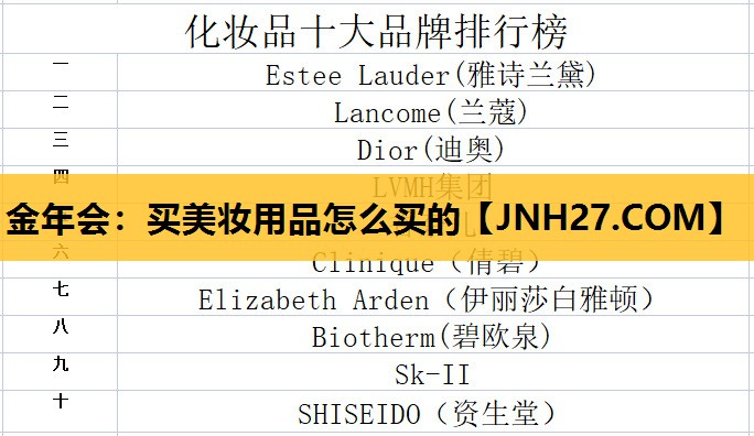 买美妆用品怎么买的