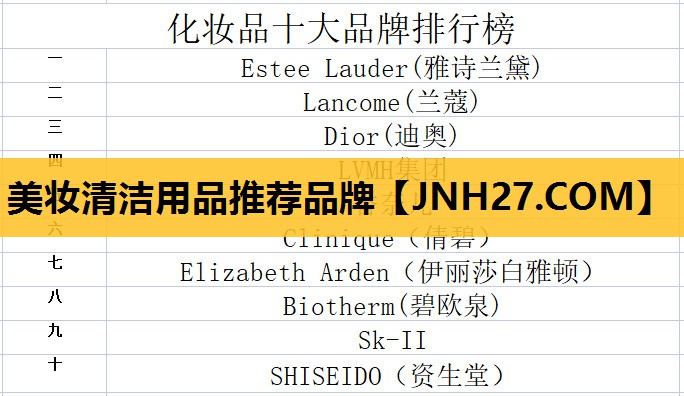 美妆清洁用品推荐品牌